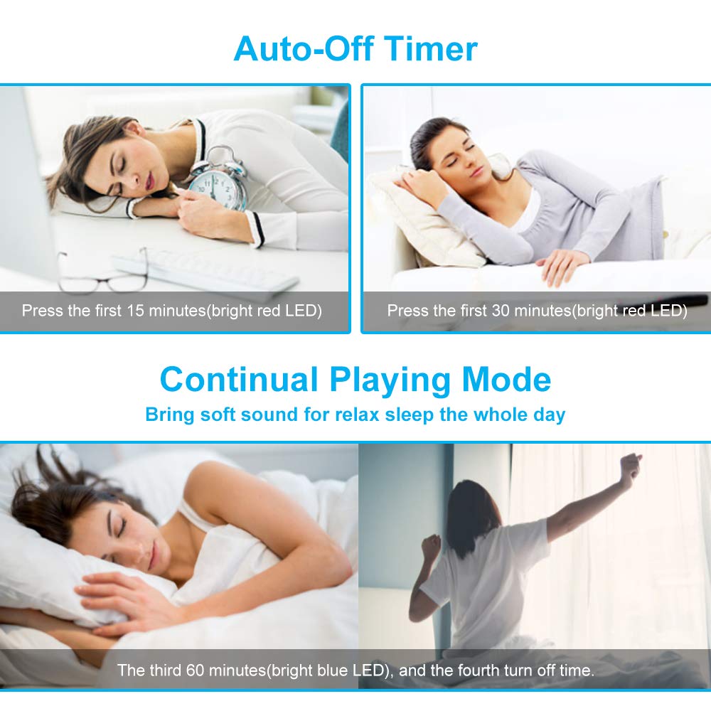 White Noise Machine with 9 Soothing Sounds Baby Soothing Night Light