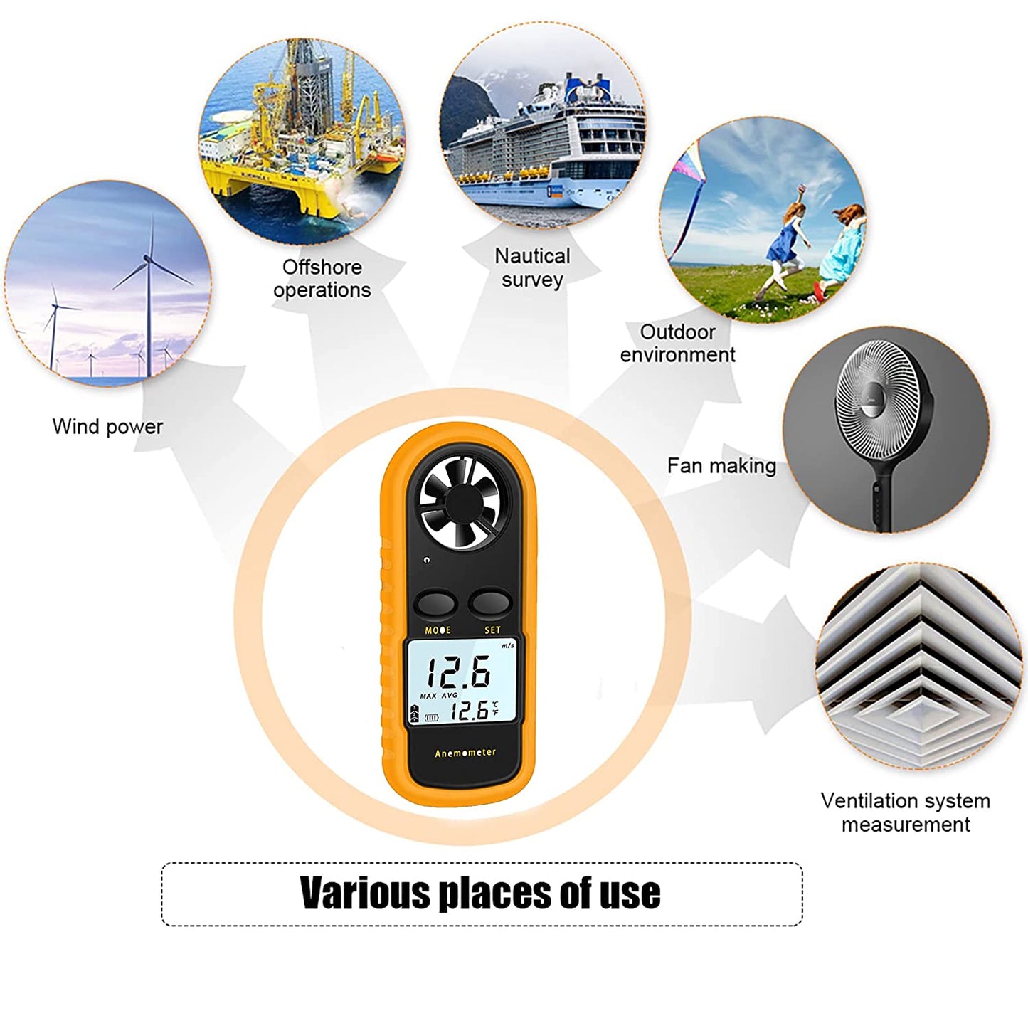 Wind Speed Meter Anemometer Digital Wind Speed Meter