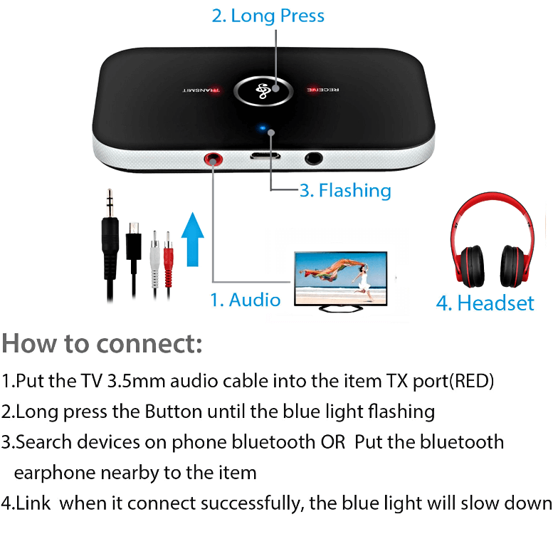 Wireless Bluetooth Audio Transmitter Receiver