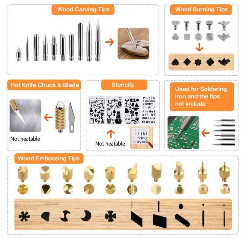 Wood Burning Kit Temperature Soldering Pyrography Pen Tips For Wood Burning, Soldering, Carving, Embossing