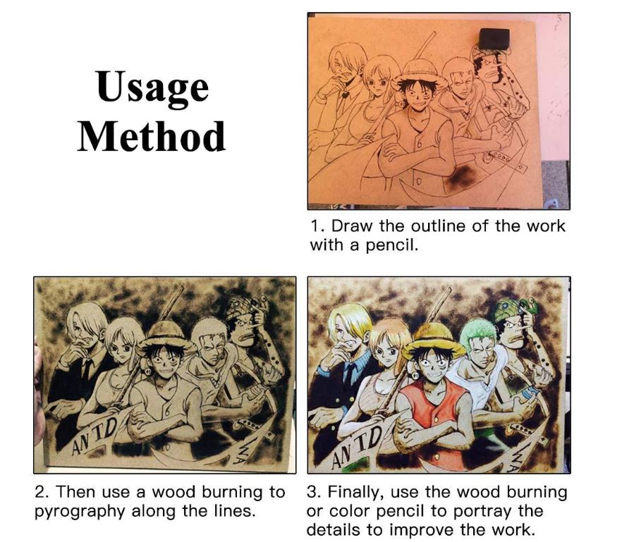 Wood Burning Kit Temperature Soldering Pyrography Pen Tips For Wood Burning, Soldering, Carving, Embossing