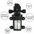 70W Water Pump 6L/Min 12V 130PSI High Pressure Self-Priming for Caravan, Camping, Boat – Durable and Versatile Pump