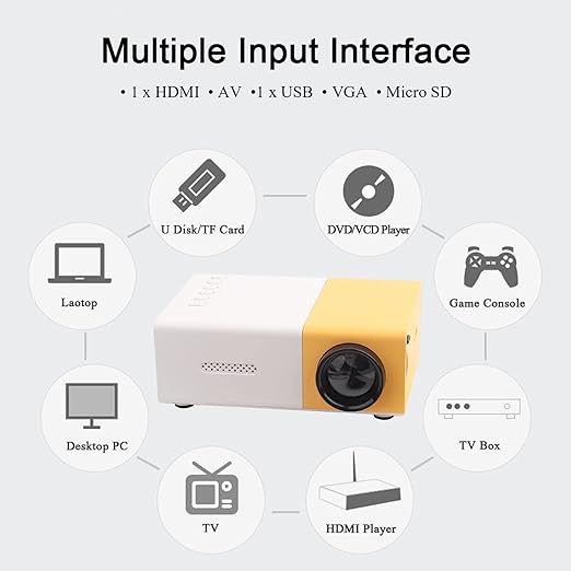 Portable Mini LED Projector Full HD 1080P