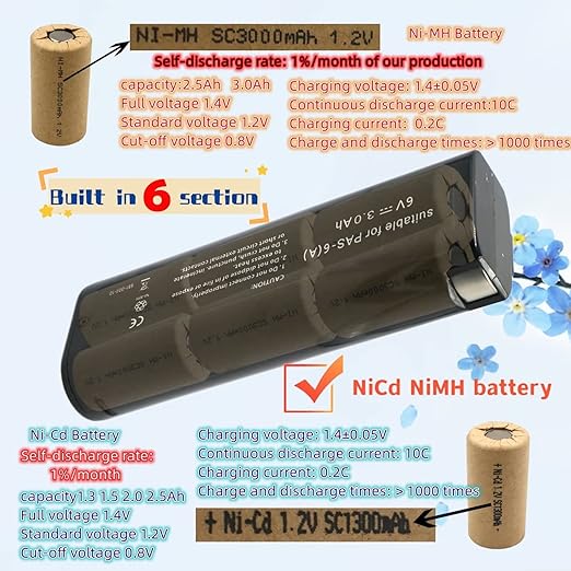 2000mAh Paslode Battery