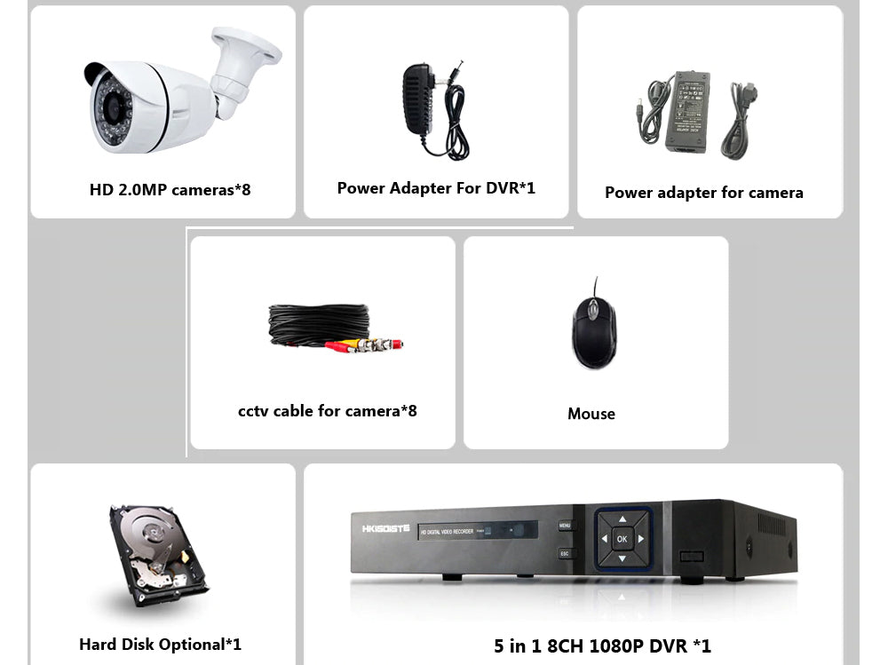 2MP 8 Channel 1080P DVR Security Camera System with 1TB Hard Drive