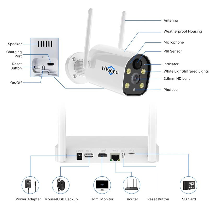 Wireless Security camera system - Solar