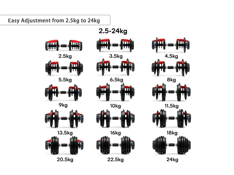 24KG Adjustable Dumbbells - (Black/Red Color)
