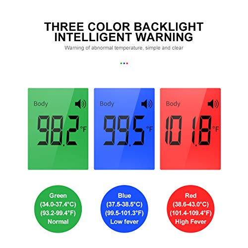 Forehead Thermometer