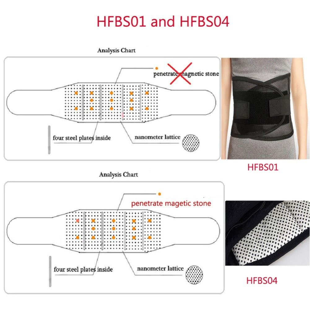 Back Support Belt Back Support Brace