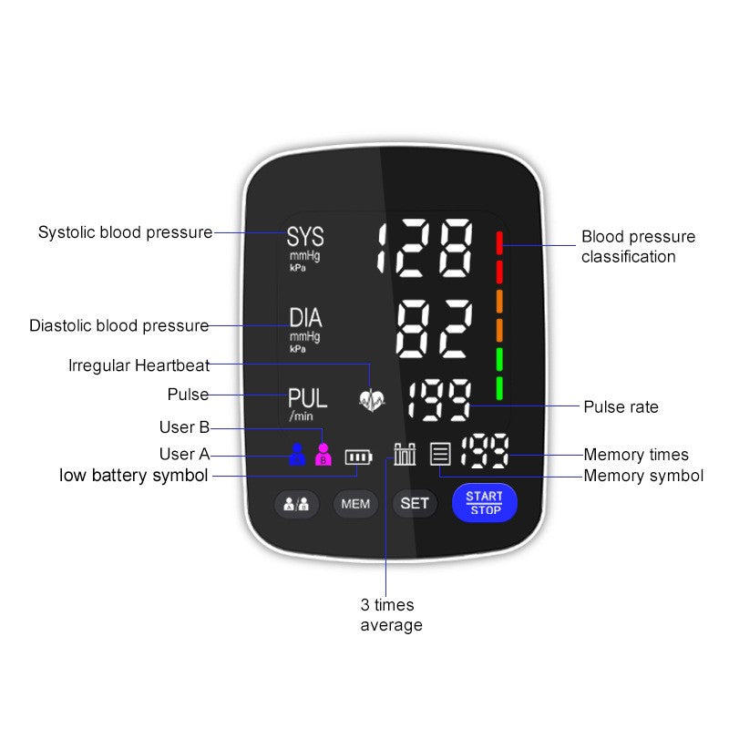 Blood Pressure Monitor - BP Monitor
