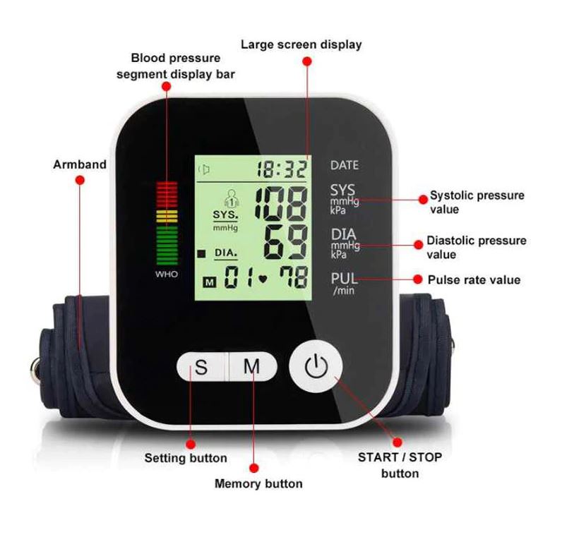 Digital Blood Pressure Monitor for Upper Arm - Automatic Sphygmomanometer with Heart Rate Monitor, LCD Display, Irregular Heartbeat Indicator, and Memory Function