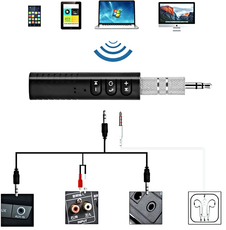 Car Bluetooth Receiver Stick