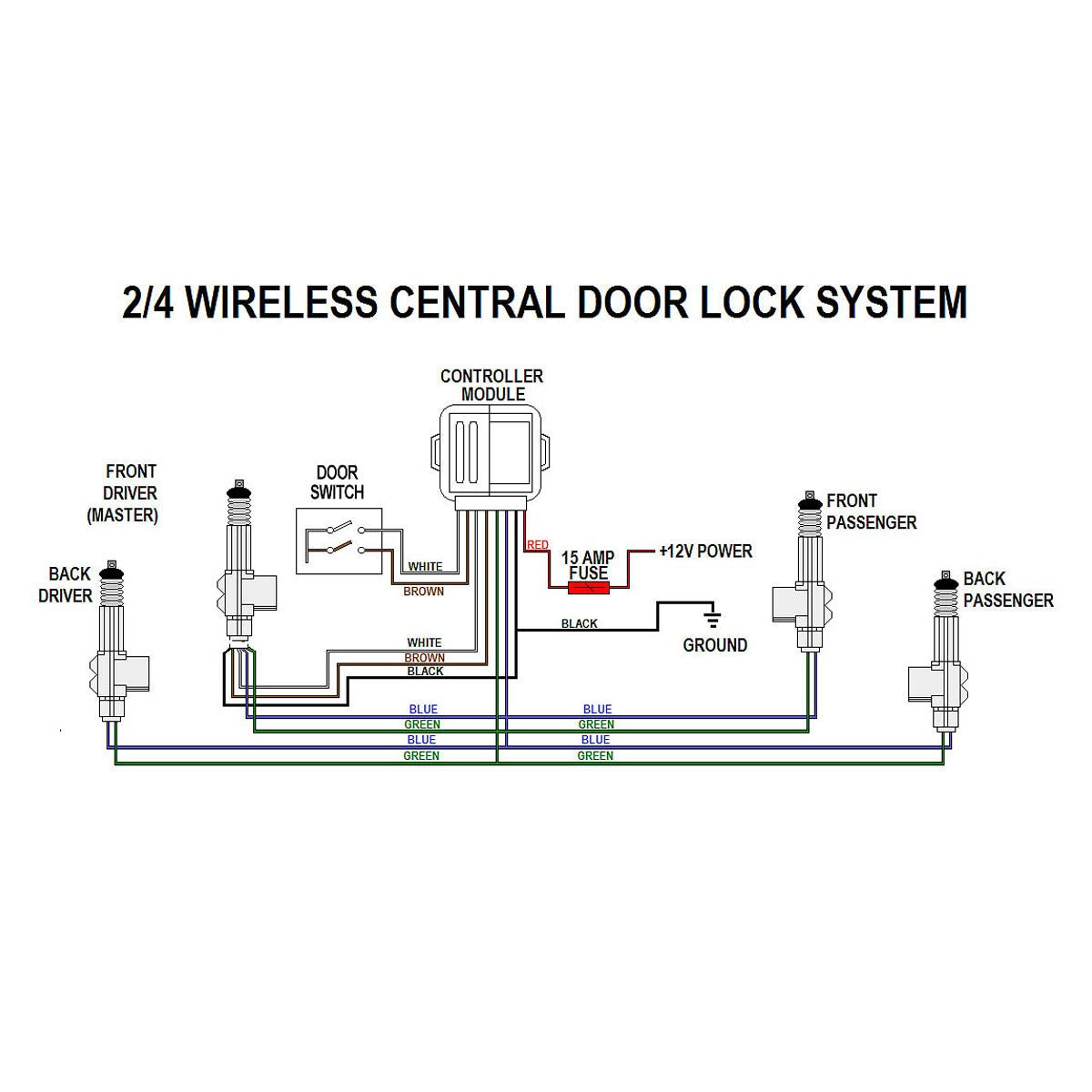 Car Central Locking System Kit