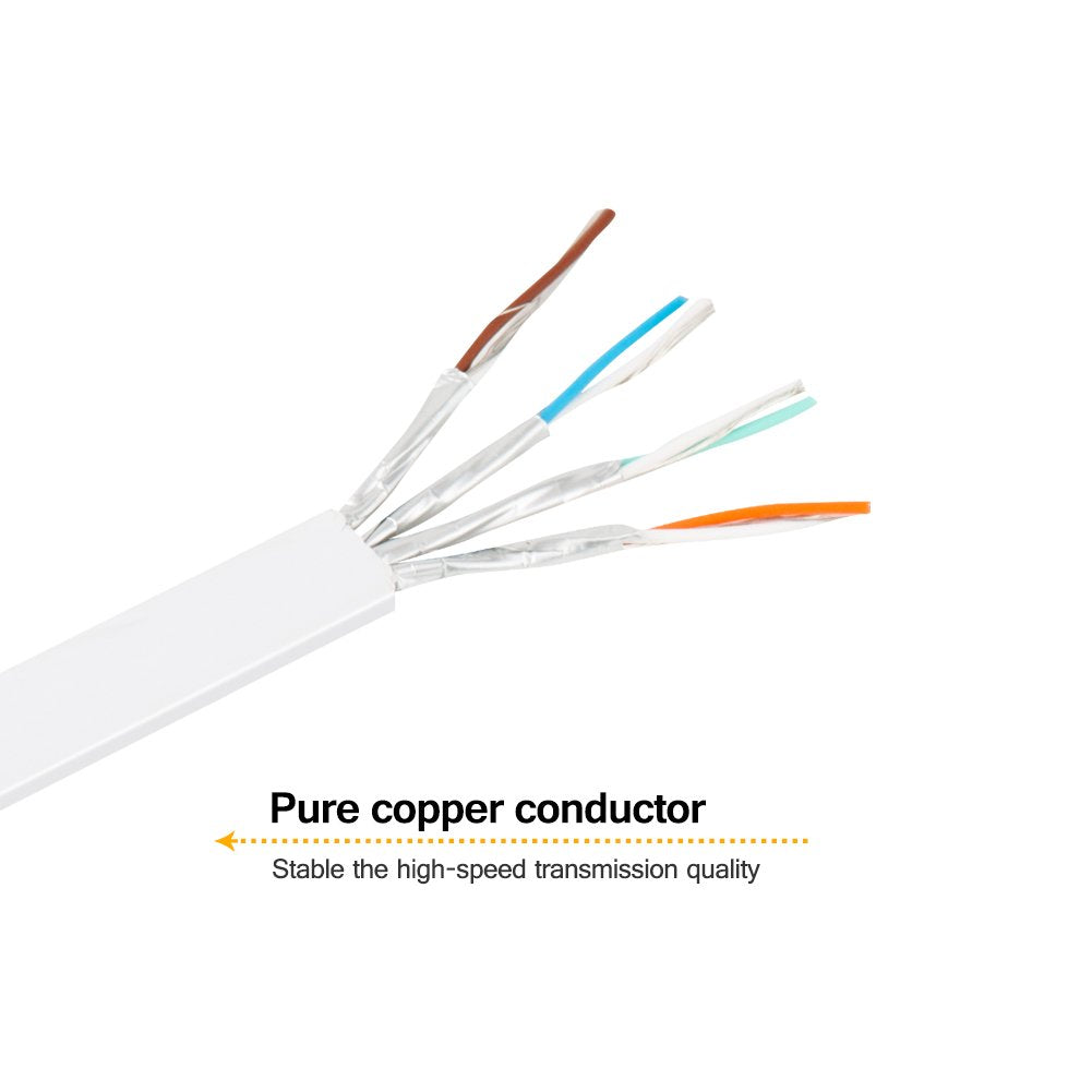CAT7 Ethernet Cable - High-Speed LAN Cord | 20m, White