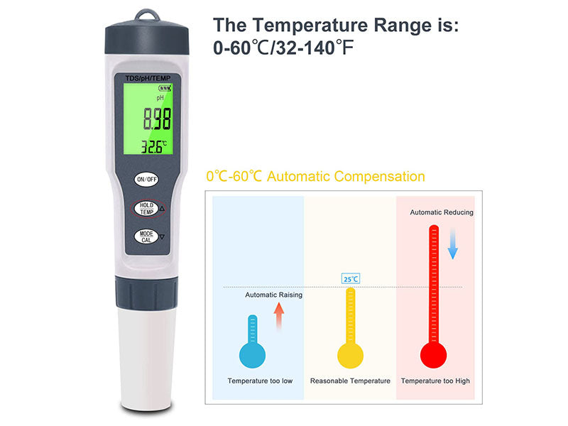 Digital PH Salinity Temp TDS EC Meter Water Quality Tester