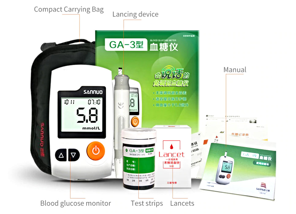Blood Glucose Meter