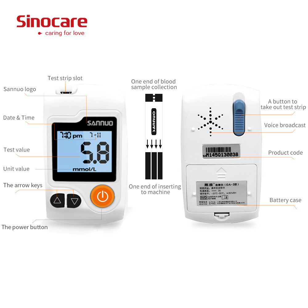Blood Glucose Meter