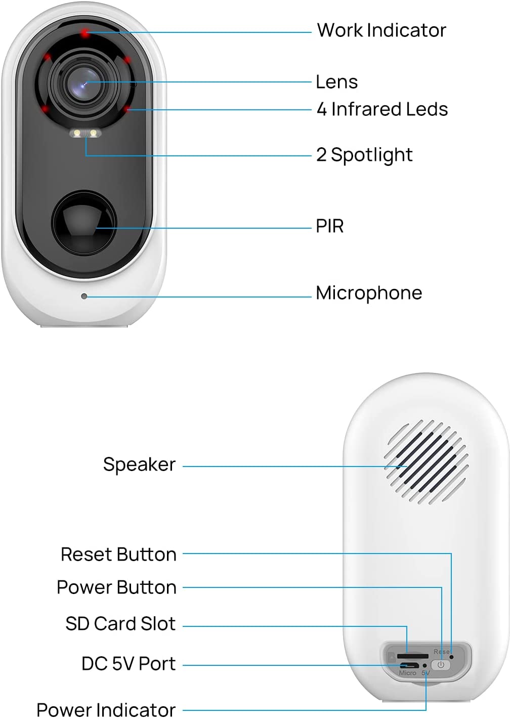 Security Camera Home Security Camera