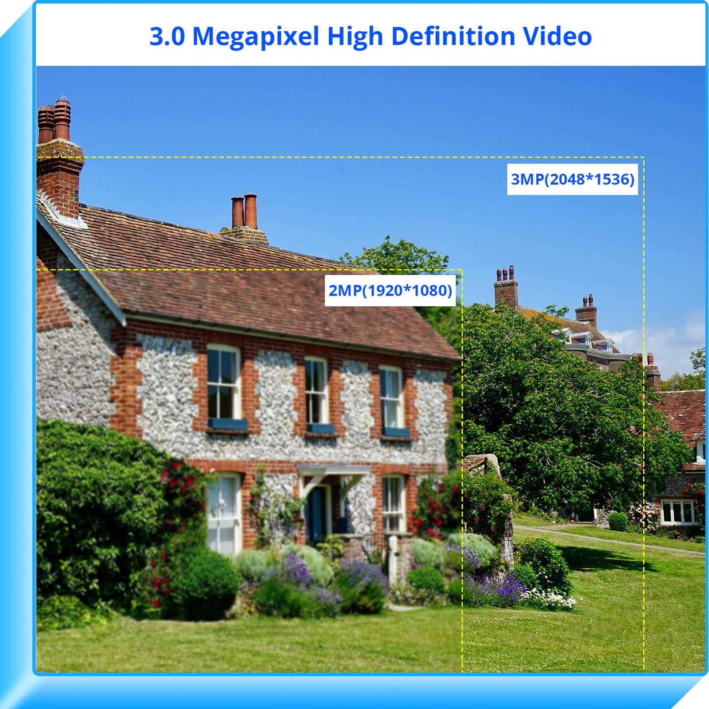 Wireless Security Camera