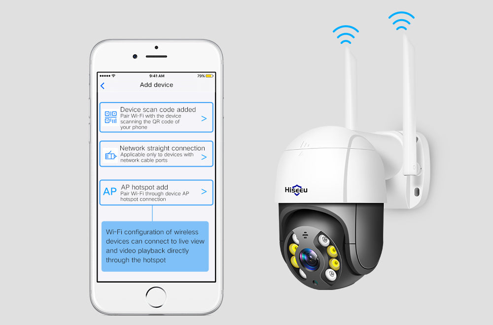 Wireless Security Camera