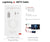 8 Pin iPhone HDMI Cable – Lightning to HDMI Adapter Cable (1080P HD)