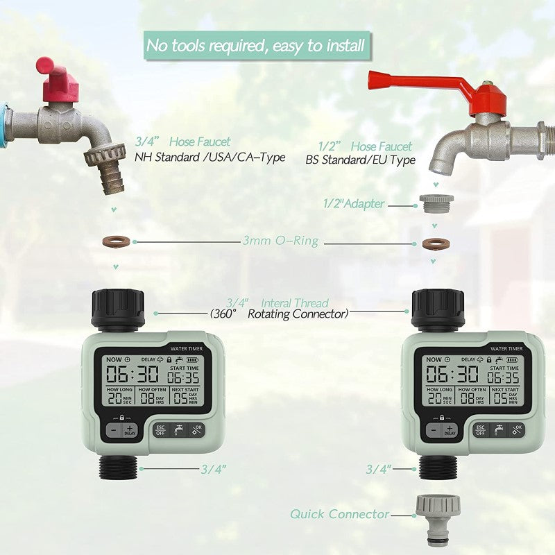 Automatic Irrigation Water Timer
