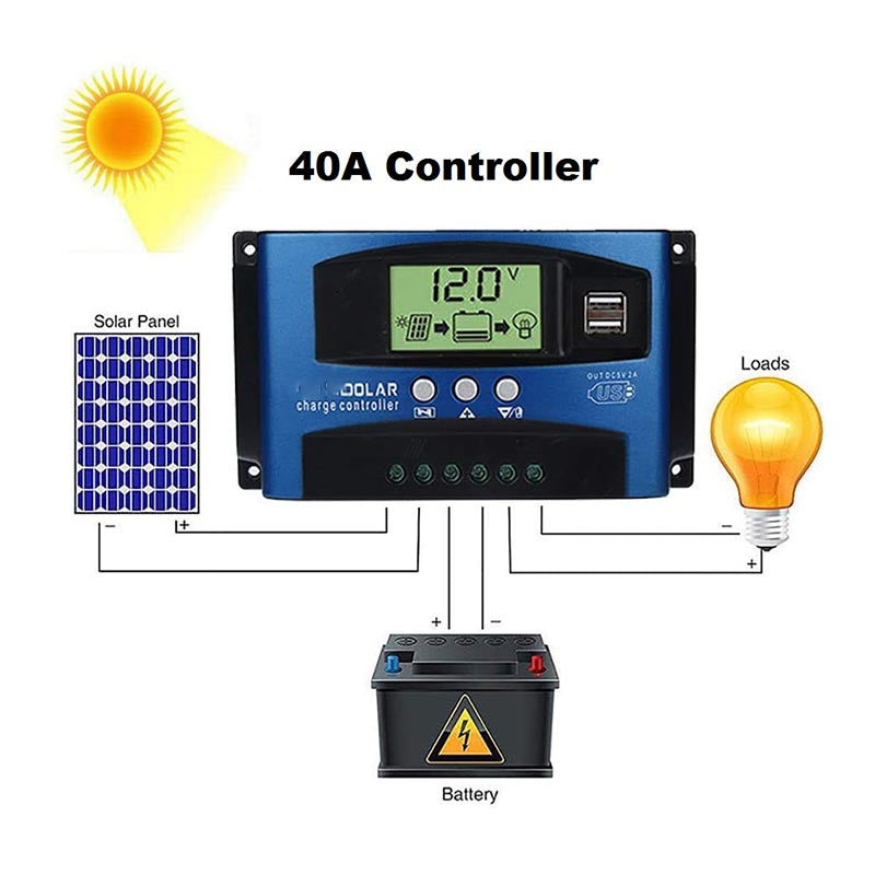 Solar Controller