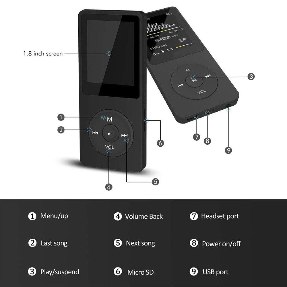 MP3 Music Player 201 Fashion Portable MP3 Player with LCD Screen, FM Radio, Video Games, and Movies – Ultra-Thin Design