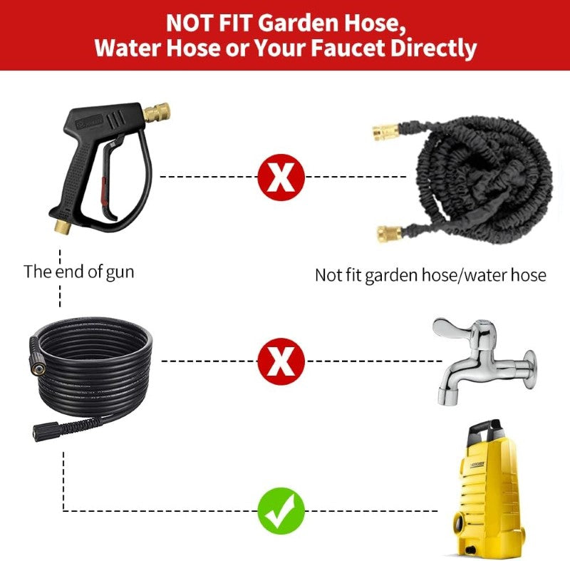 High Pressure Professional Gun Assembly - 5000PSI