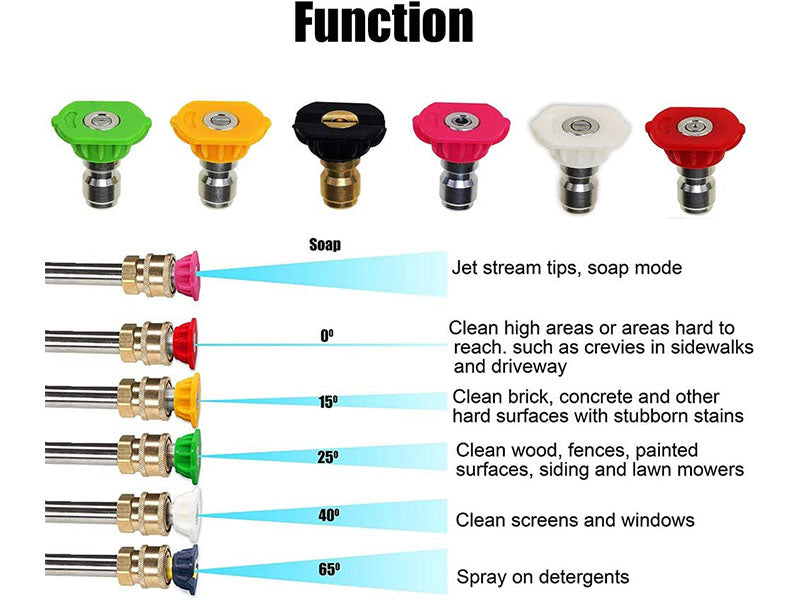 High Pressure Washer Wand Extension Set