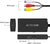 RCA to HDMI Adapter, AV to HDMI Converter, 1080P Mini Composite to HDMI Adapter, Support PAL/NTSC for PC, Laptop, TV, WII, Xbox, PS1, PS2, PS3, STB, VHS, VCR, Blue-Ray DVD Players