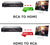 HDMI Converter - RCA to HDMI Adapter for Vintage Devices