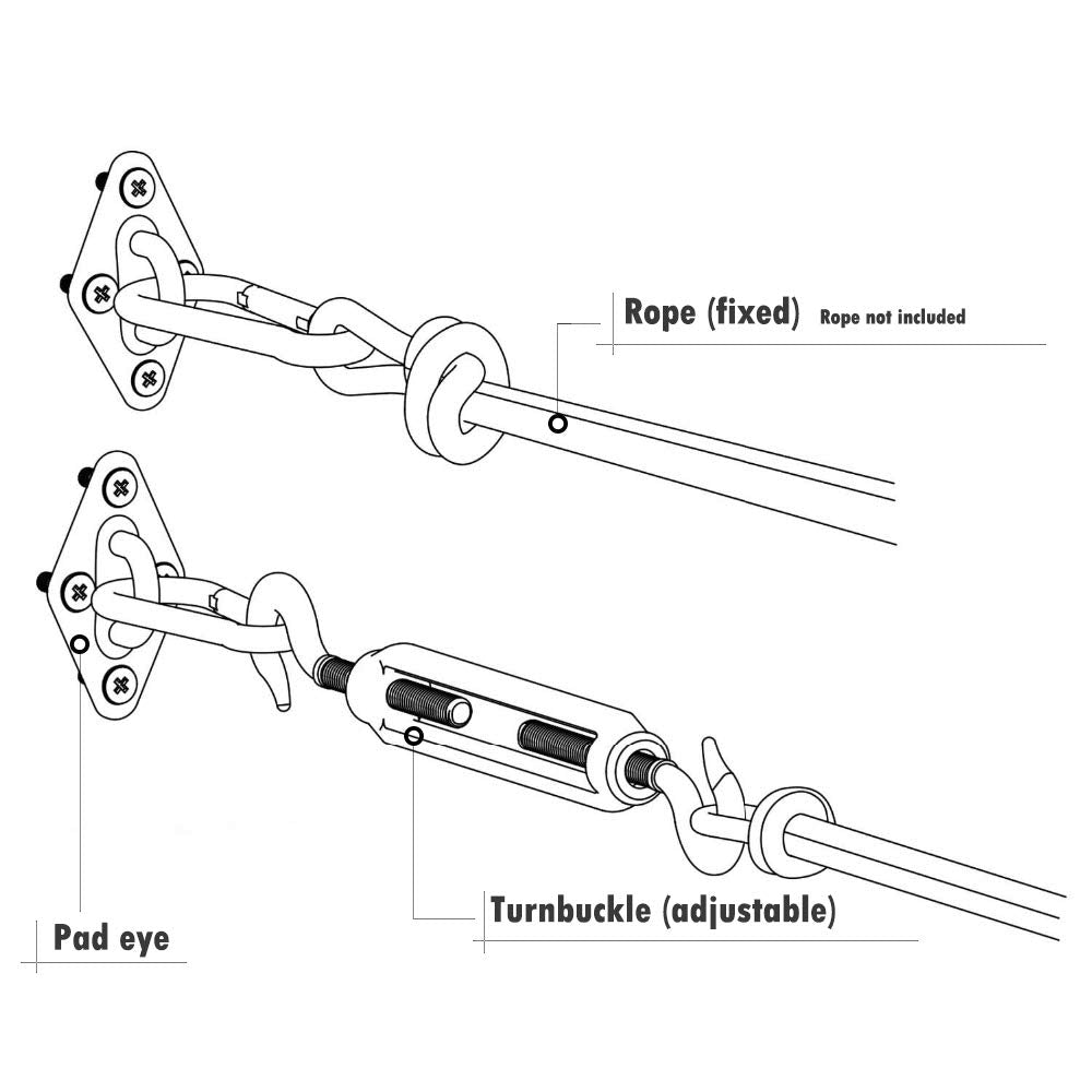 Sun Shade Sail Hardware