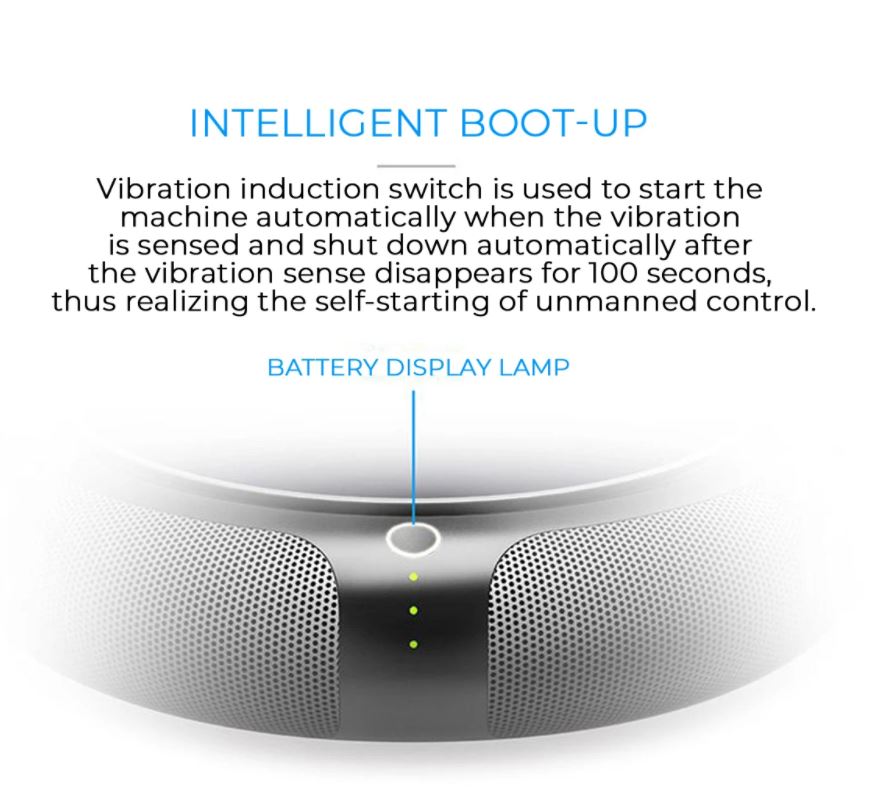 Air Purifier Car Household and Car Air Freshener, Car Air Purifier,