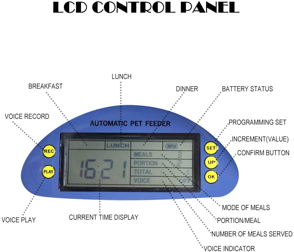 Automatic Pet Feeder Timed Dog Cat Food Dispenser