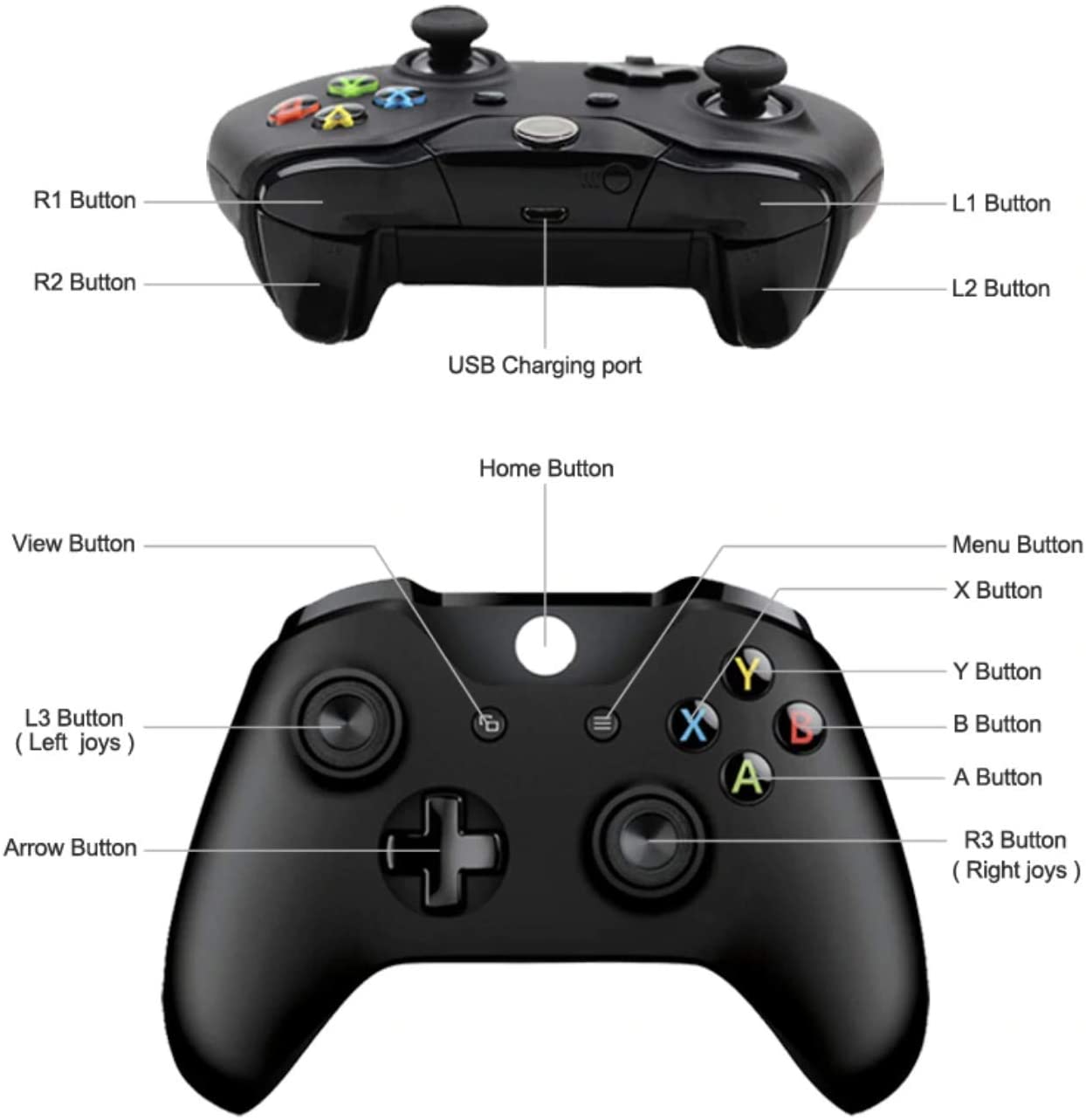Replacement XBOX One Wireless Controller