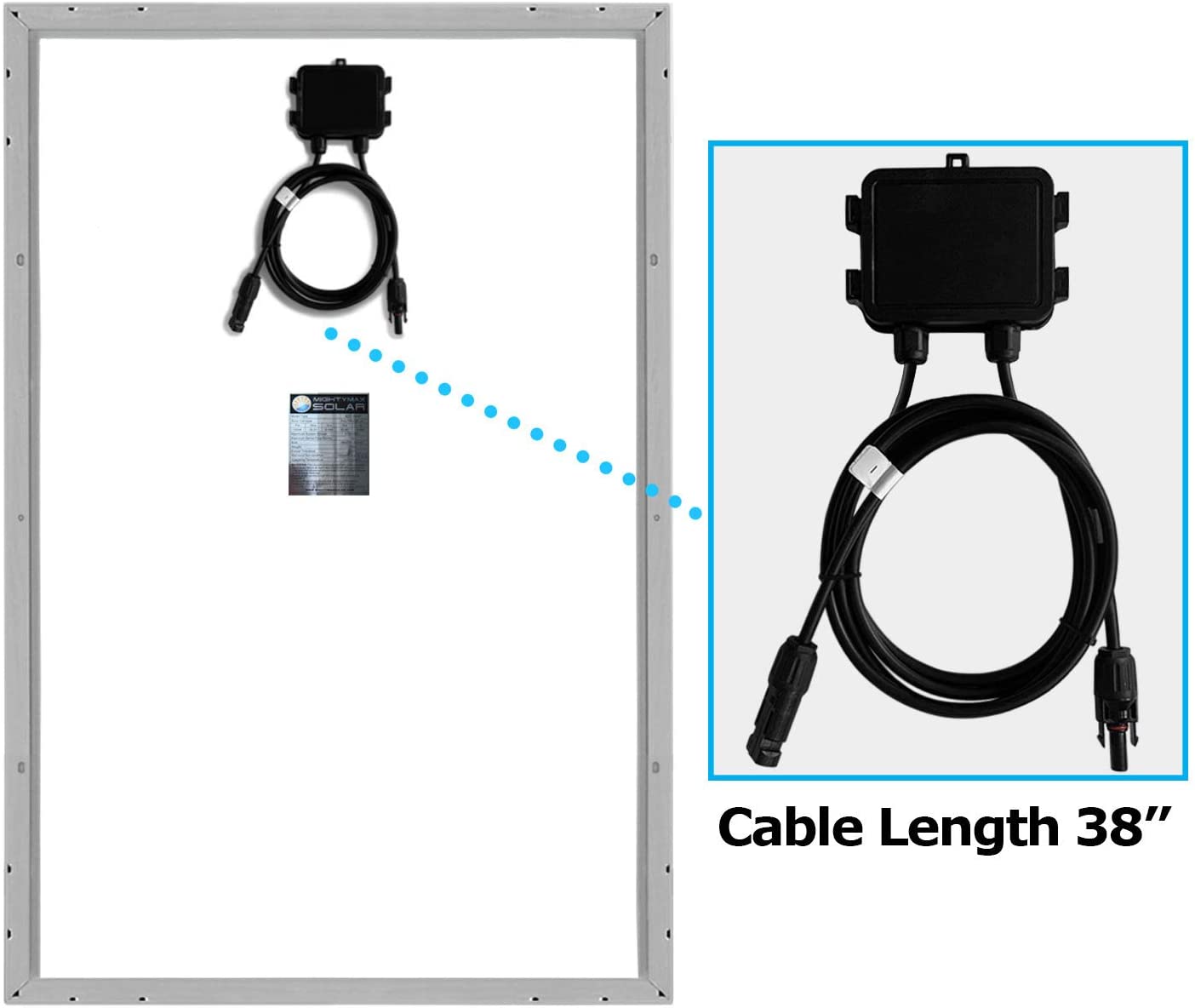 Solar Panel Kit for motor home