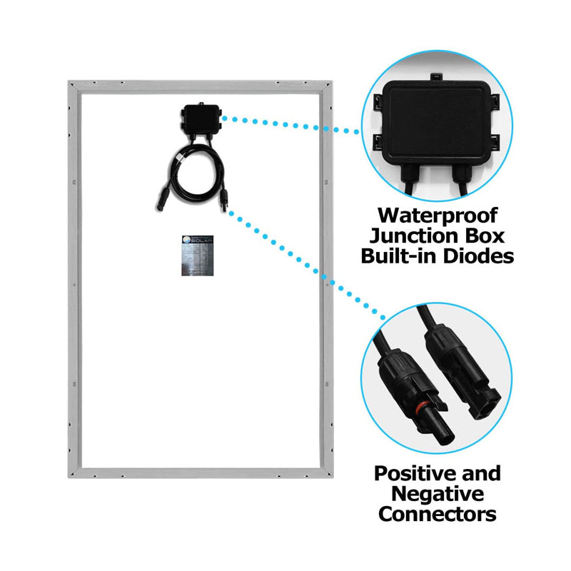 36V 280W Polycrystalline Solar Panel - High-Efficiency Photovoltaic Panel for Boat, Caravan, and Home Use