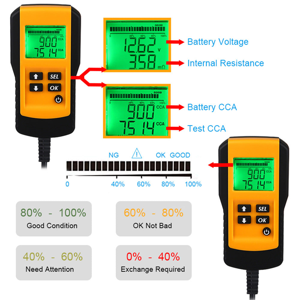 Car Battery Load Tester, automotive battery tester