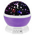 Night Light Projector