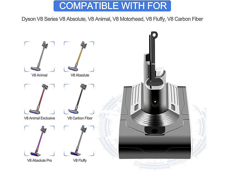 Dyson V8 Battery Replacement
