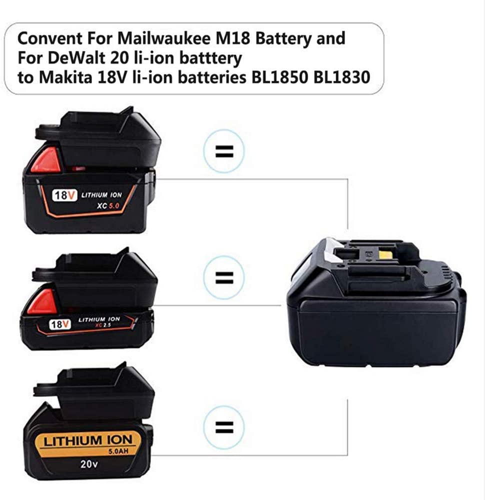 Battery Converter Adapter for DEWALT MILWAUKEE Makita
