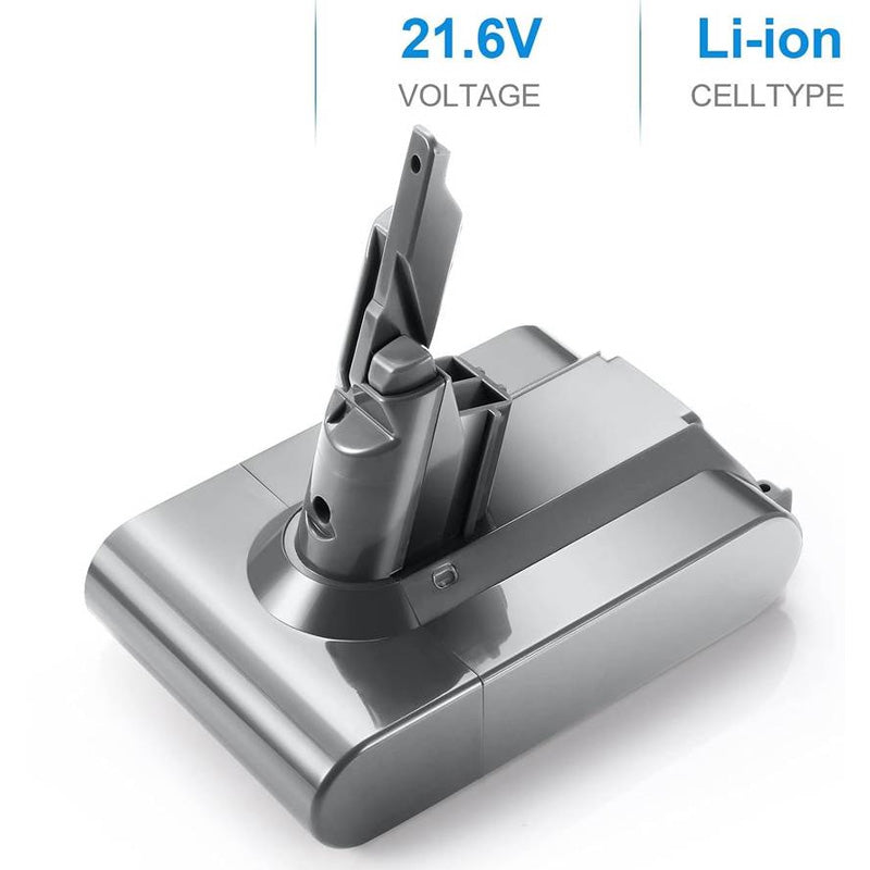 Dyson V7 Battery Replacement for Dyson V7