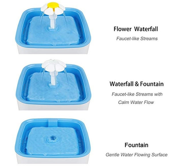 Cat water Fountain 2.5L