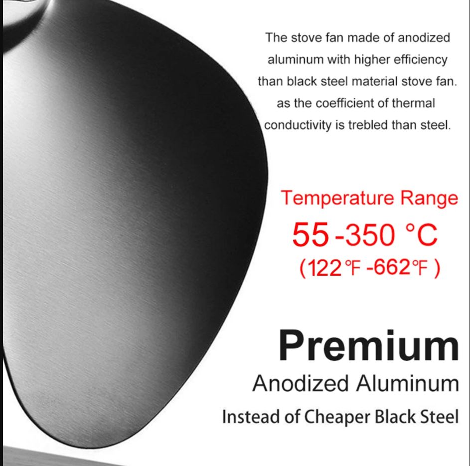 Heat Powered Stove Fan