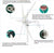 Wind Turbine 24v