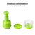 Vegetable Chopper Cutter Slicer Peeler Dicer for Kitchen - Perfect for Onion, Garlic, and Vegetable Preparation