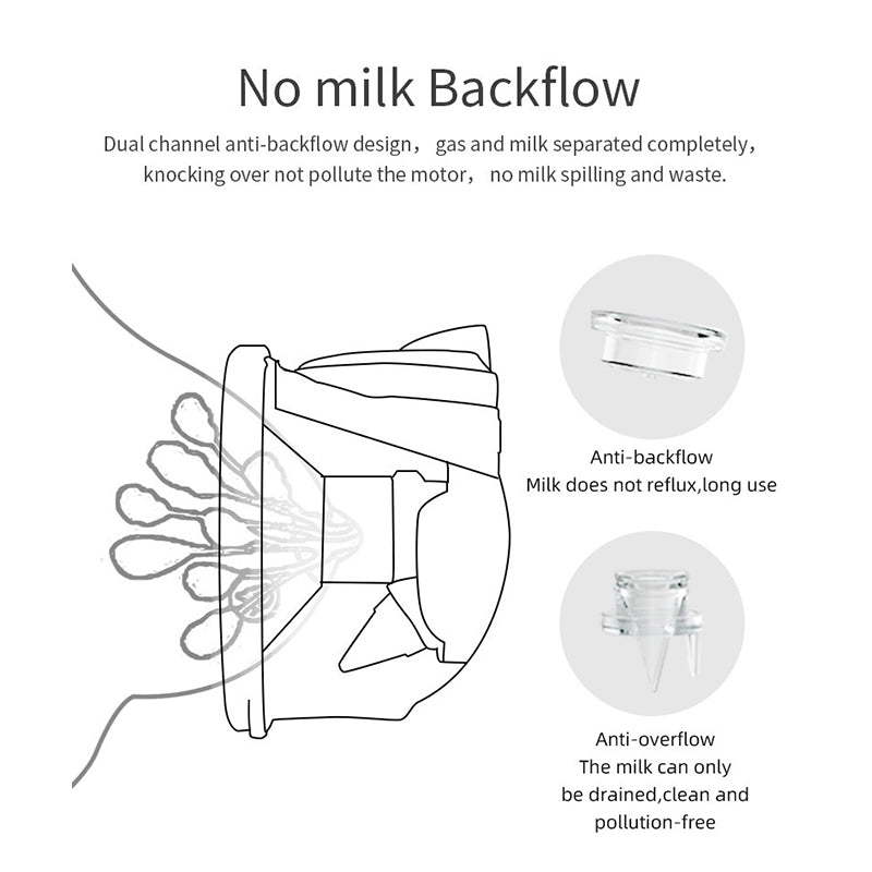 Breast Pump Hands Free of Longer Battery Life